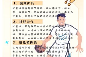 如何预防篮球对抗训练中的受伤风险:专业指南与实用技巧